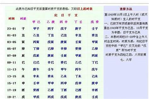 身弱 怎麼看|易经大师兄：八字论命——如何最快判定八字身强还是身弱？